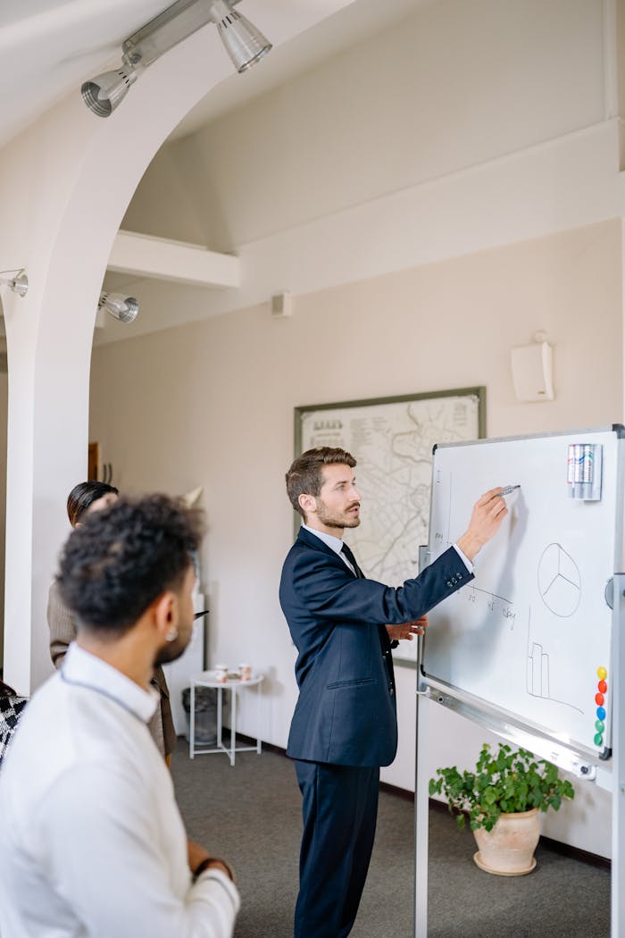about-03 Business professionals engaging in a whiteboard presentation during a team meeting.
